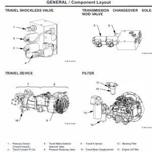 Hitachi ZAXIS ZX210W-3 and ZX220W-3 Excavator Service Manual