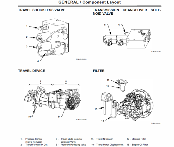 Hitachi ZAXIS ZX210W-3 and ZX220W-3 Excavator Service Manual