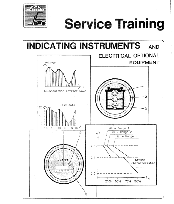 Linde Type 325 Electric Forklift Truck: E20, E25, E30 Workshop Service Manual