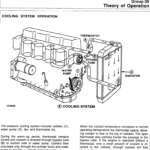 John Deere 400G Crawler Bulldozer Service Manual TM-1411