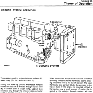 John Deere 400G Crawler Bulldozer Service Manual TM-1411