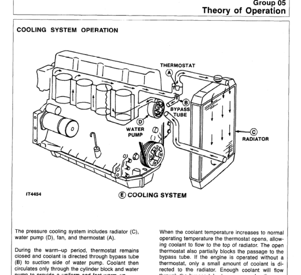 John Deere 400G Crawler Bulldozer Service Manual TM-1411