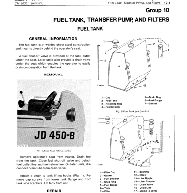 John Deere 450B Crawler Tractor Service Manual TM-1033