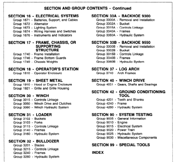 John Deere 450D, 455D Crawler Bulldozer Loader Service Manual