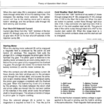 John Deere 450E, 455E Crawler Bulldozer Loader Service Manual