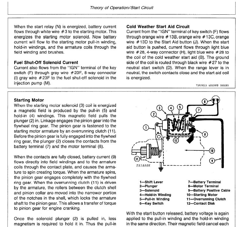 JOHN DEERE 450E DOZER SERVICE MANUAL PDF visual data 5