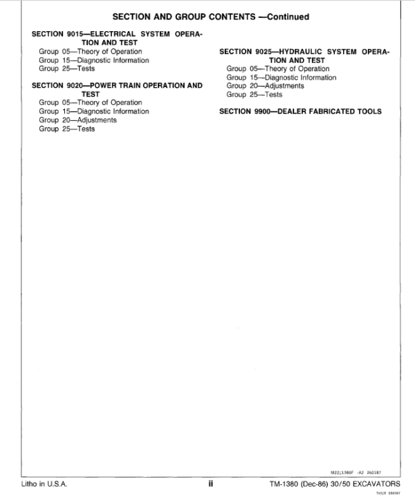 John Deere 30, 50 Excavator Service Manual TM-1380