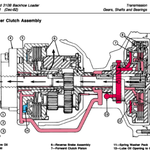 John Deere 310A, 310B Backhoe Loaders Service Manual TM-1158