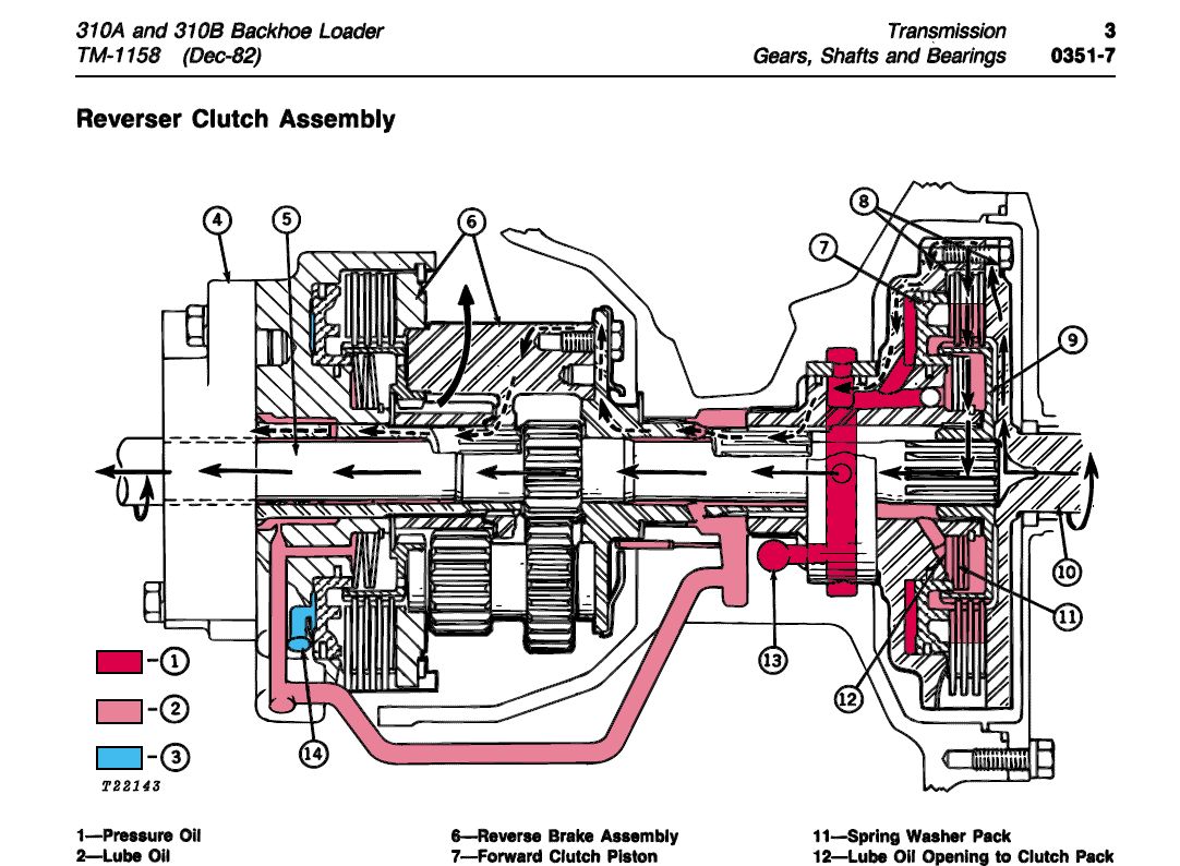 JOHN DEERE 310A BACKHOE MANUAL PDF visual data 3