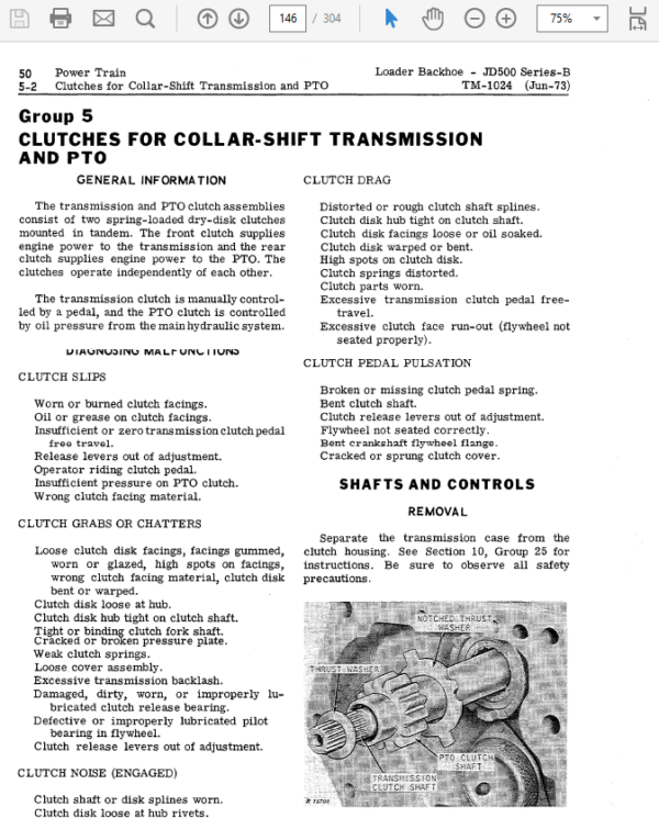 John Deere 500B Loader Backhoe Service Manual TM-1024