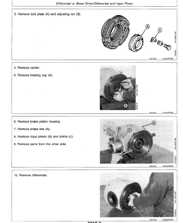 John Deere 84 Loader Service Manual TM-1397 & TM-1398