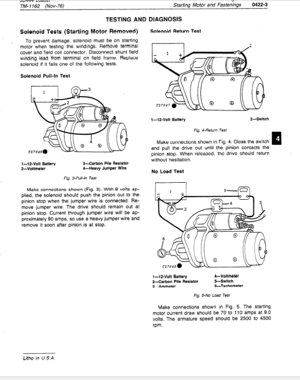 John Deere 444 Loader Service Manual TM-1162