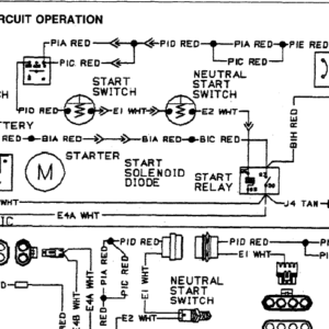 John Deere 444D, 544D and 644D Loader Service Manual TM-1341