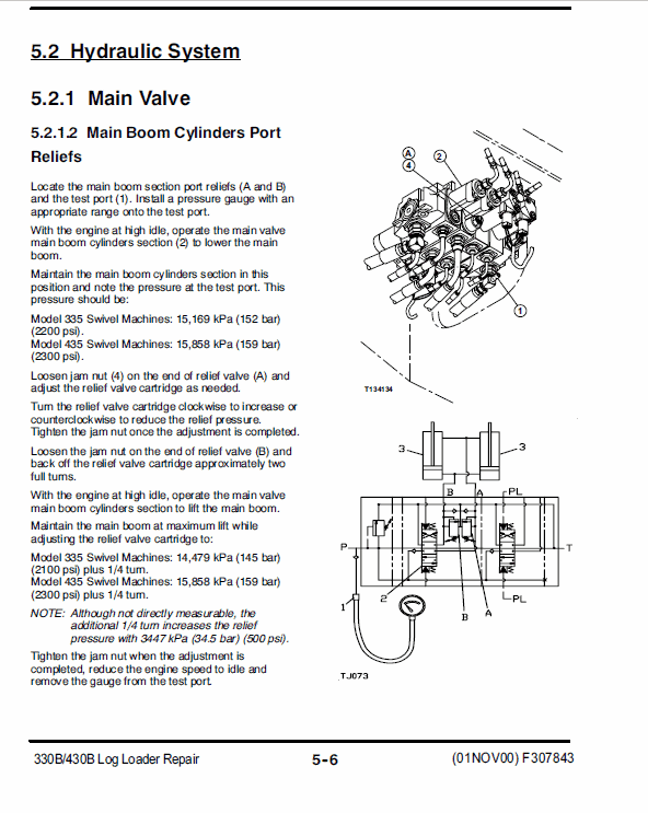 John Deere 330B, 430B Log Loader Service Manual TM-F307843