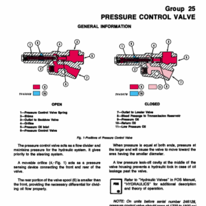 John Deere 301A Tractor and Loader Service Manual TM-1088