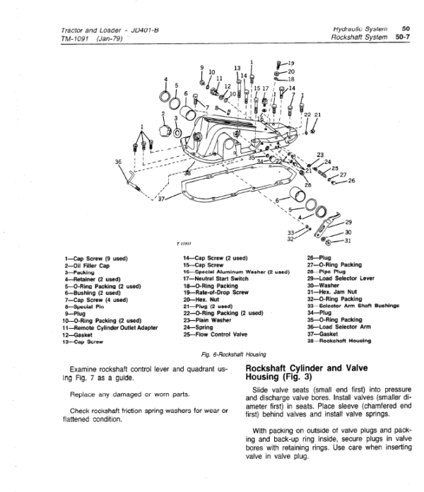 John Deere 401B Tractor and Loader Service Manual TM-1091