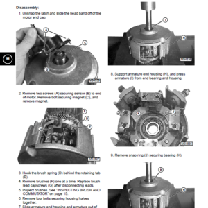 John Deere E-Gator Service Manual TM-1766