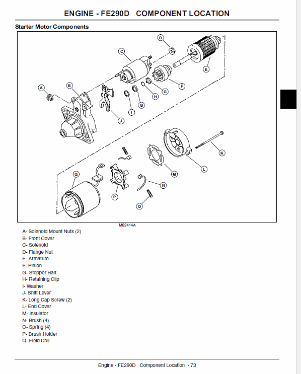 John Deere CS and CX Gator Utility Vehicles Service Manual TM-2119