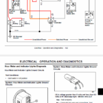 John Deere M-Gator Service Manual TM-1804