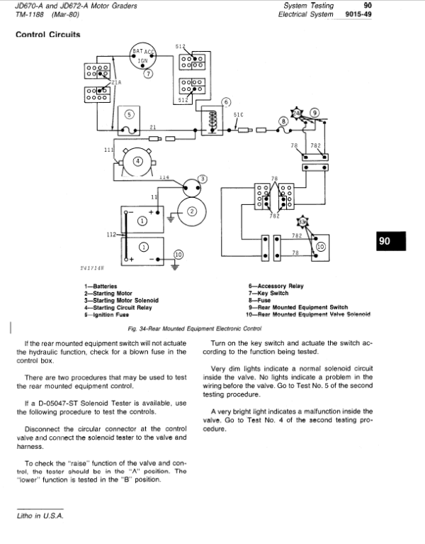 John Deere 670A, 672A Motor Grader Service Manual TM-1188