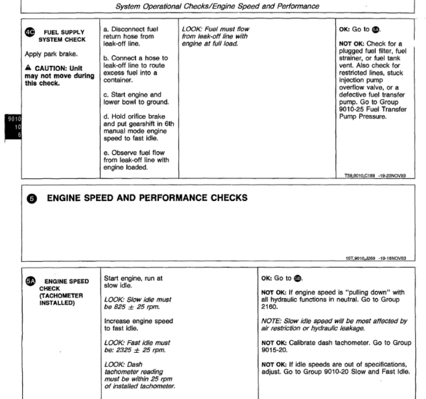 John Deere 762B, 862B Scraper Service Manual TM-1489 & TM-1490