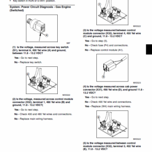 John Deere 1420, 1435, 1445, 1545, 1565 Mowers Service Manual