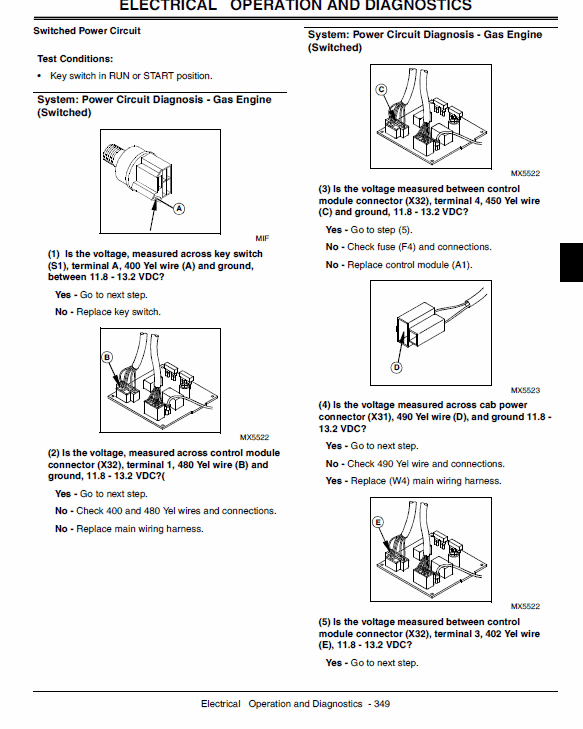 John Deere 1420, 1435, 1445, 1545, 1565 Mowers Service Manual