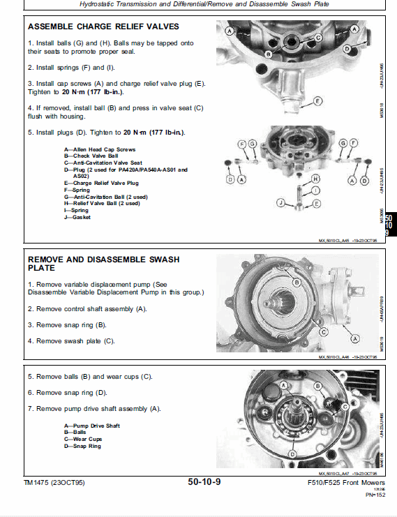 John Deere F510, F525 Front Mowers Service Manual TM-1475