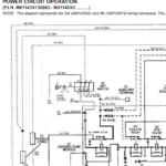 John Deere F1145 Front Mower Service Manual TM-1519