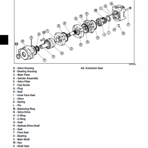 John Deere 3215A, 3215B, 3225B, 3235A and 3235B Mower Service Manual