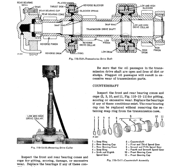 John Deere 760 Tractor Service Manual SM-2075