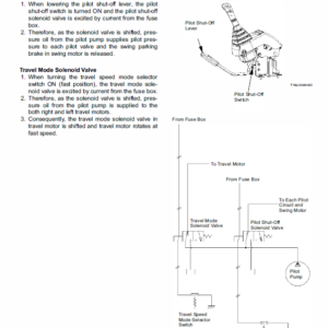 Hitachi Zaxis ZX27U-2, ZX30U-2, ZX35U-2 Excavator Service Manual