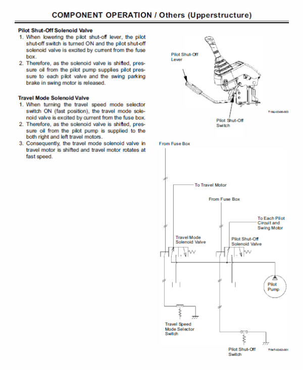 Hitachi Zaxis ZX27U-2, ZX30U-2, ZX35U-2 Excavator Service Manual