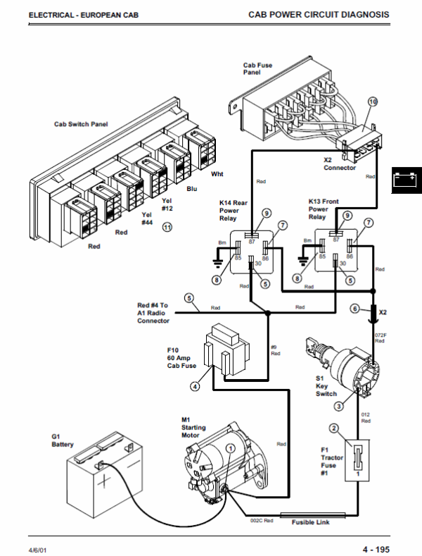 John Deere 4200, 4300, 4400 Compact Utility Tractors Service Manual