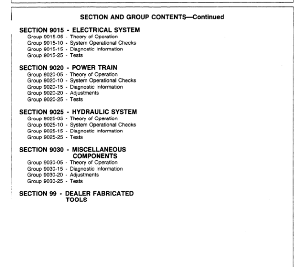 John Deere 550B, 555B Crawler Bulldozer Loader Service Manual