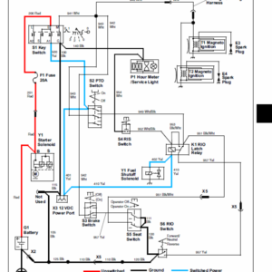 John Deere L100, L108, L110, L111, L118, L120, L130 Tractor Manual