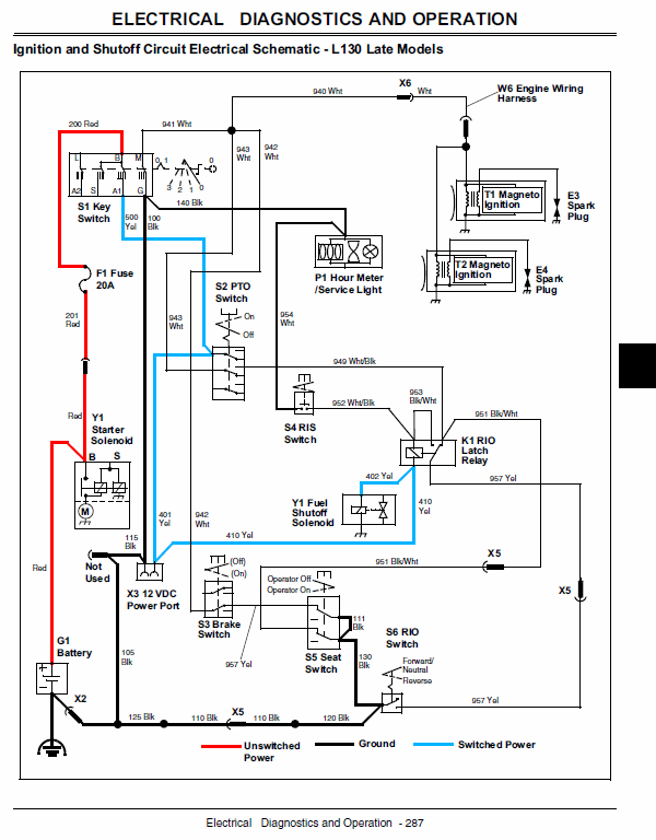 John Deere L100, L108, L110, L111, L118, L120, L130 Tractor Manual