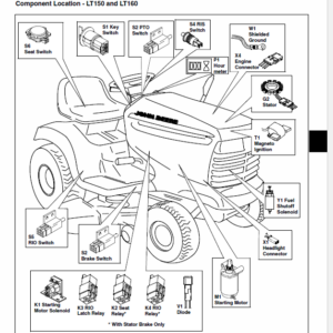 John Deere LT150, LT160, LT170, LT180, LT190 Lawn Tractors Service Manual TM-1975