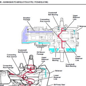 John Deere LX172, LX173, LX176, LX178, LX186, LX188 Lawn Tractor Service Manual