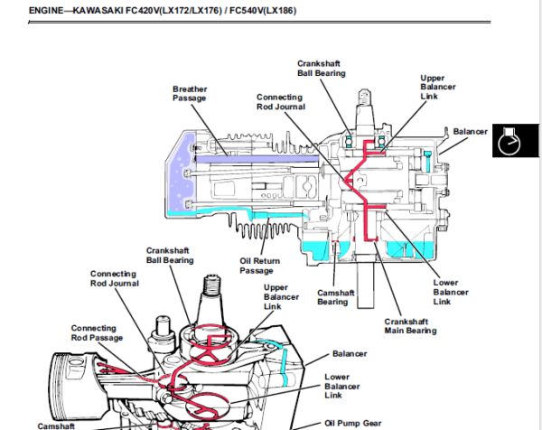 John Deere LX172, LX173, LX176, LX178, LX186, LX188 Lawn Tractor Service Manual