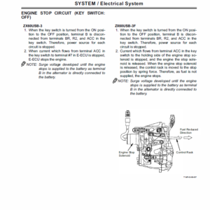 Hitachi ZX60USB-3 and ZX60USB-3F Excavator Service Manual