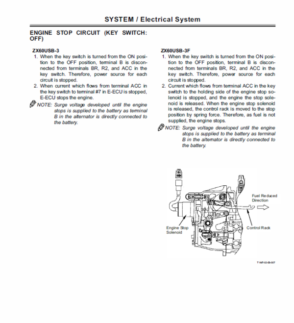 Hitachi ZX60USB-3 and ZX60USB-3F Excavator Service Manual