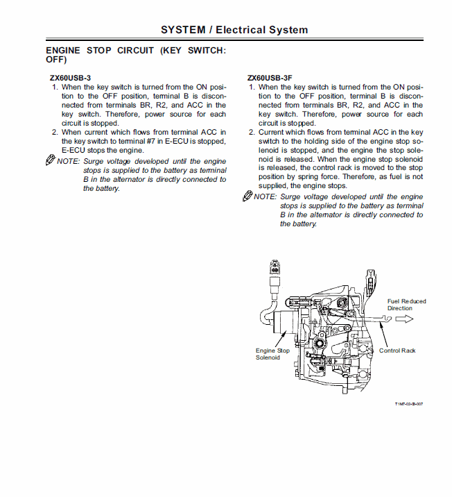 Hitachi ZX60USB-3, ZX60USB-3F Excavator Service Repair Manual