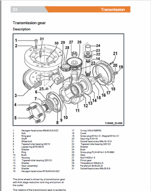 Still SXD-20 and SXH-20 Pallet Truck Workshop Circuit Repair Manual