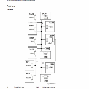 Still GX-X Turret Truck Operating and Workshop Repair Manual