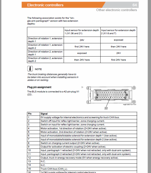 Still MX-X Generation 1,2 80v Order Picker Workshop Repair Manual