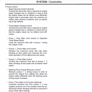 Hitachi ZX170W-3 and ZX190W-3 Excavator Service Manual