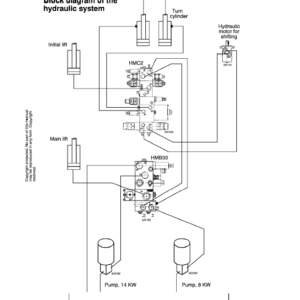 Still MX15 Order Picker Truck Workshop Repair Manual