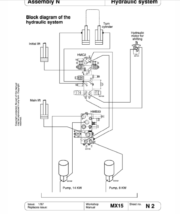 Still MX15 Order Picker Truck Workshop Repair Manual