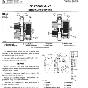 John Deere 450B Crawler Tractor Service Manual TM-1033